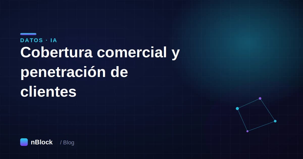 Cobertura comercial: cómo medir y aumentar la penetración de clientes con IA